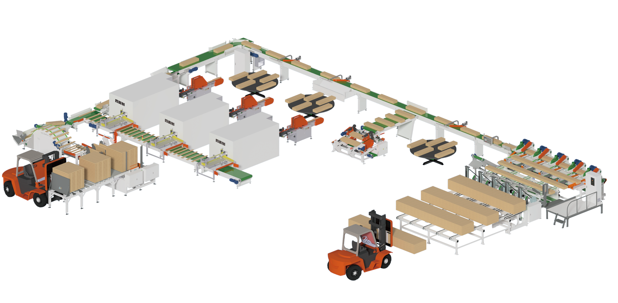 SF8005+木材自动化加工生产线